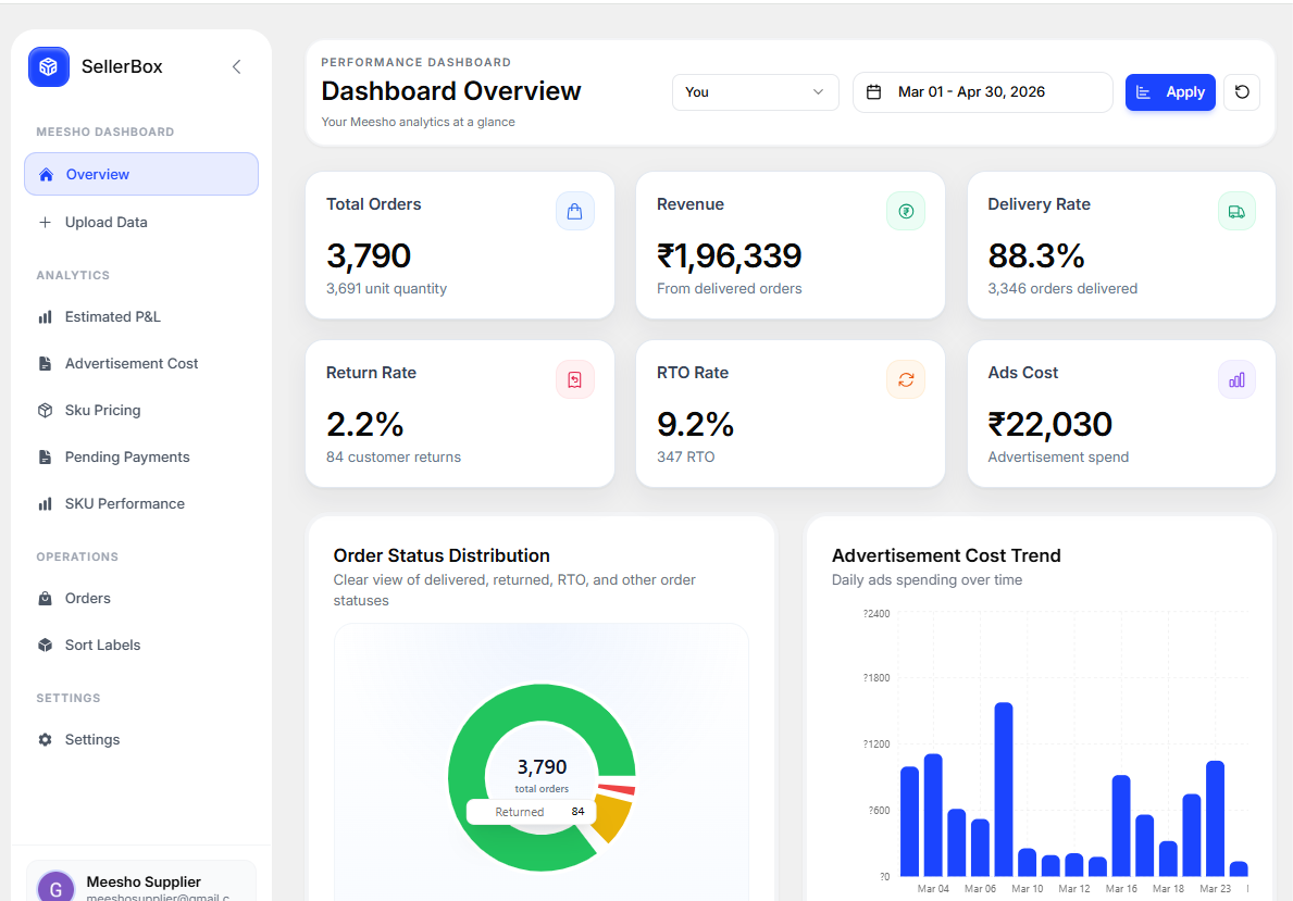 Dashboard Preview
